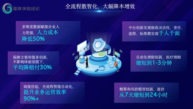 發(fā)揮中介專業(yè)作用，為企業(yè)發(fā)展保駕護(hù)航——北京保險(xiǎn)中介機(jī)構(gòu)支持實(shí)體經(jīng)濟(jì)發(fā)展案例匯編 科技中介服務(wù)的賦能之路